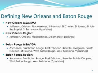 Defining New Orleans and Baton Rouge
 New Orleans MSA/EMA
 Jefferson, Orleans, Plaquemines, St Bernard, St Charles, St James, St John
the Baptist, St Tammany (8 parishes)
 New Orleans Region:
 Jefferson, Orleans, Plaquemines, St Bernard (4 parishes)
 Baton Rouge MSA/TGA
 Ascension, East Baton Rouge, East Feliciana, Iberville, Livingston, Pointe
Coupee, St Helena, West Baton Rouge, West Feliciana (9 parishes)
 Baton Rouge Region:
 Ascension, East Baton Rouge, East Feliciana, Iberville, Pointe Coupee,
West Baton Rouge, West Feliciana (7 parishes)
16
 