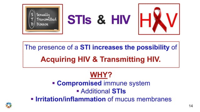 HIV awareness and prevention. STi awareness and prevention | PPT