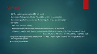 Csf Syphilis Test Human immunodeficiency Virus AND SYPHILIS dr anis.pptx
