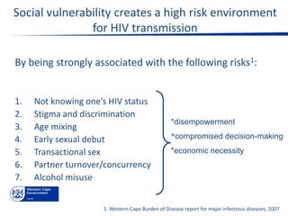 hiv_and_tb_prevention_and_treatment.pptx