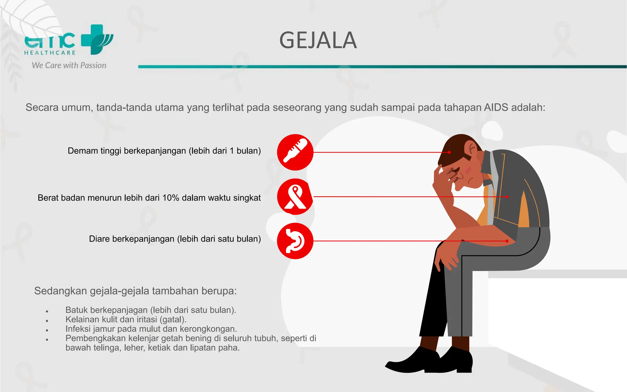 HIV presentasi........................... | PPTX