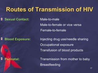 Routes of Transmission of HIV
Sexual Contact: Male-to-male
Male-to-female or vice versa
Female-to-female
Blood Exposure: Injecting drug use/needle sharing
Occupational exposure
Transfusion of blood products
Perinatal: Transmission from mother to baby
Breastfeeding
17
 