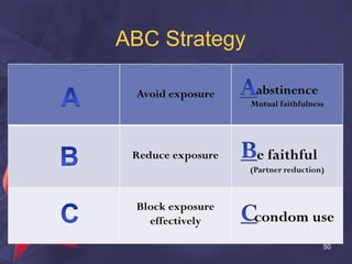 ABC Strategy
50
 