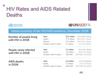 -Develop an assessment method tailored to the Hispanic populationDesign used 3 groups:-HIV infected drug users-HIV –non-infected drug users-HIV infected non drug users 7)