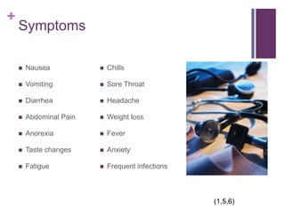 Antiretroviral Medication Interactions(1)