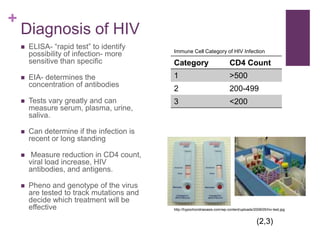 Diagnosis of HIVELISA- “rapid test” to identify possibility of infection- more sensitive than specificEIA- determines the concentration of antibodiesTests vary greatly and can measure serum, plasma, urine, saliva.Can determine if the infection is recent or long standing Measure reduction in CD4 count, viral load increase, HIV antibodies, and antigens. Pheno and genotype of the virus are tested to track mutations and decide which treatment will be effectiveImmune Cell Category of HIV Infectionhttp://hypochondriaoasis.com/wp-content/uploads/2008/05/hiv-test.jpg(2,3)