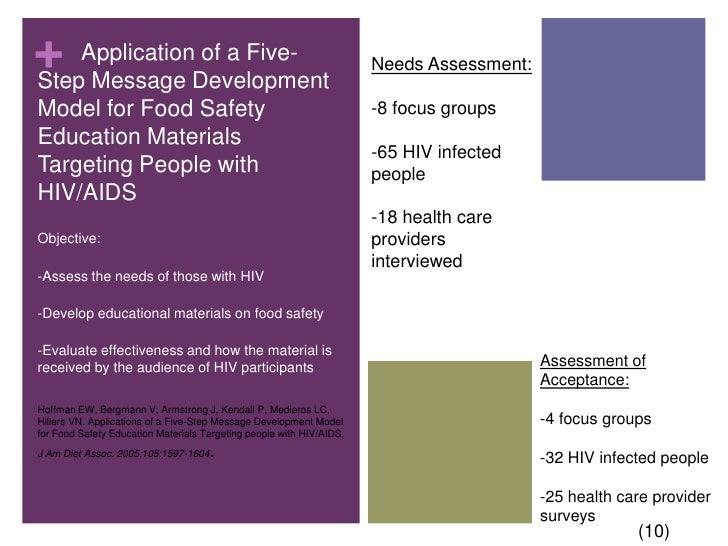 case study hiv and aids