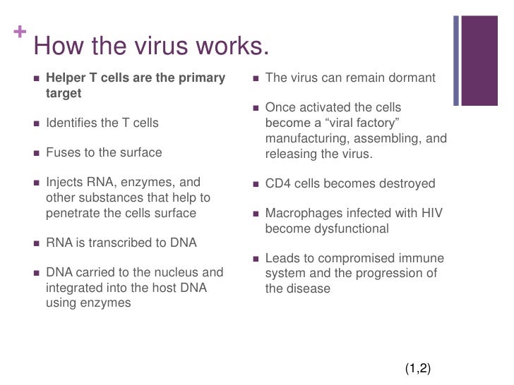 Hiv case studies for nursing students Hiv case studies for nursing students image