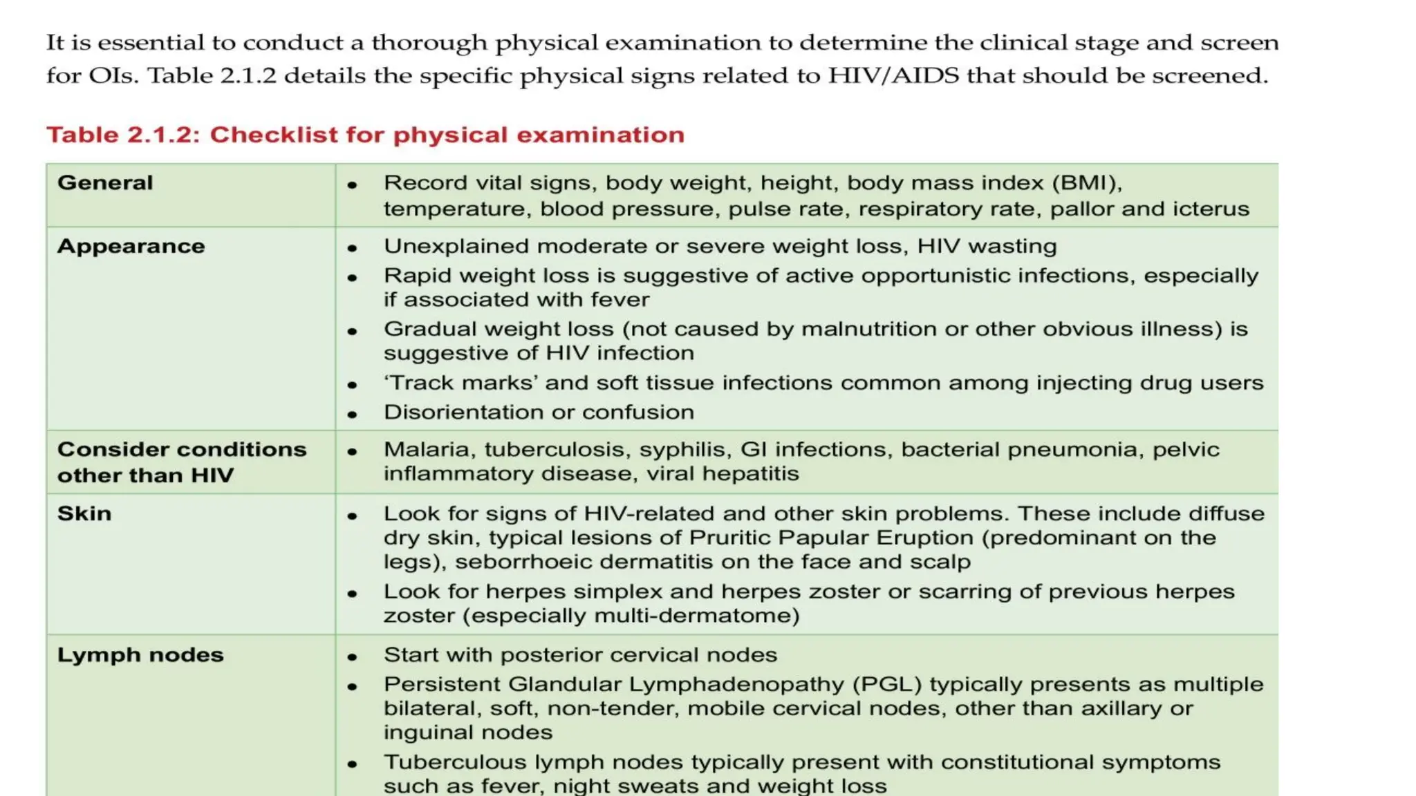 HIV – CLINICAL MANIFESTATIONS, DIAGNOSTIC CRITERIA & SAMPLING.pdf