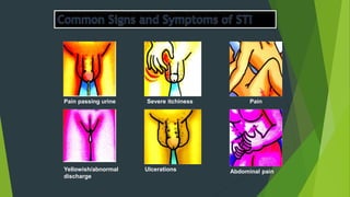Pain passing urine Severe itchiness Pain
Yellowish/abnormal
discharge
Ulcerations Abdominal pain
 