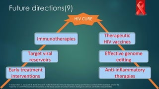 Future directions(9)
Immunotherapies
Therapeutic
HIV vaccines
Target viral
reservoirs
Effective genome
editing
Early treatment
interventions
Anti-inflammatory
therapies
HIV CURE
9. Saez-Cirion A, Jacquelin B, Barre-Sinoussi F, Muller-Trutwin M. Immune responses during spontaneous control of HIV and AIDS: what is the
hope for a cure? Philosophical transactions of the Royal Society of London Series B, Biological sciences. 2014;369(1645):20130436.
 