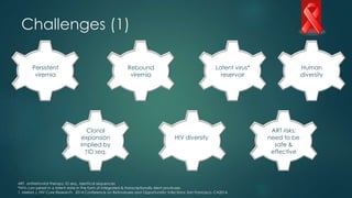 Challenges (1)
ART, antiretroviral therapy; ID seq., identical sequences
*HIVs can persist in a latent state in the form of integrated & transcriptionally silent proviruses
1. Mellors J. HIV Cure Research. 2014 Conference on Retroviruses and Opportunistic Infections; San Francisco, CA2014.
Persistent
viremia
Rebound
viremia
Latent virus*
reservoir
Clonal
expansion
implied by
↑ID seq.
HIV diversity
Human
diversity
ART risks:
need to be
safe &
effective
 