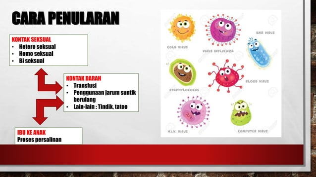 Hiv DAN AIDS dalam kehamilan------------- | PPTX