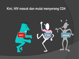 HIV dasar HIV AIDS untuk masyarakat umum | PPT