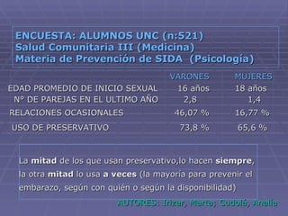 ENCUESTA: ALUMNOS UNC (n:521) Salud Comunitaria III (Medicina) Materia de Prevención de SIDA  (Psicología)  La  mitad  de los que usan preservativo,lo hacen  siempre ,  la otra  mitad  lo usa  a veces  (la mayoría para prevenir el  embarazo, según con quién o según la disponibilidad) AUTORES: Irizar, Marta; Cudolá, Analía EDAD PROMEDIO DE INICIO SEXUAL  16 años  18 años N° DE PAREJAS EN EL ULTIMO AÑO  2,8  1,4 RELACIONES OCASIONALES  46,07 %  16,77 % USO DE PRESERVATIVO  73,8 %  65,6 % VARONES  MUJERES 