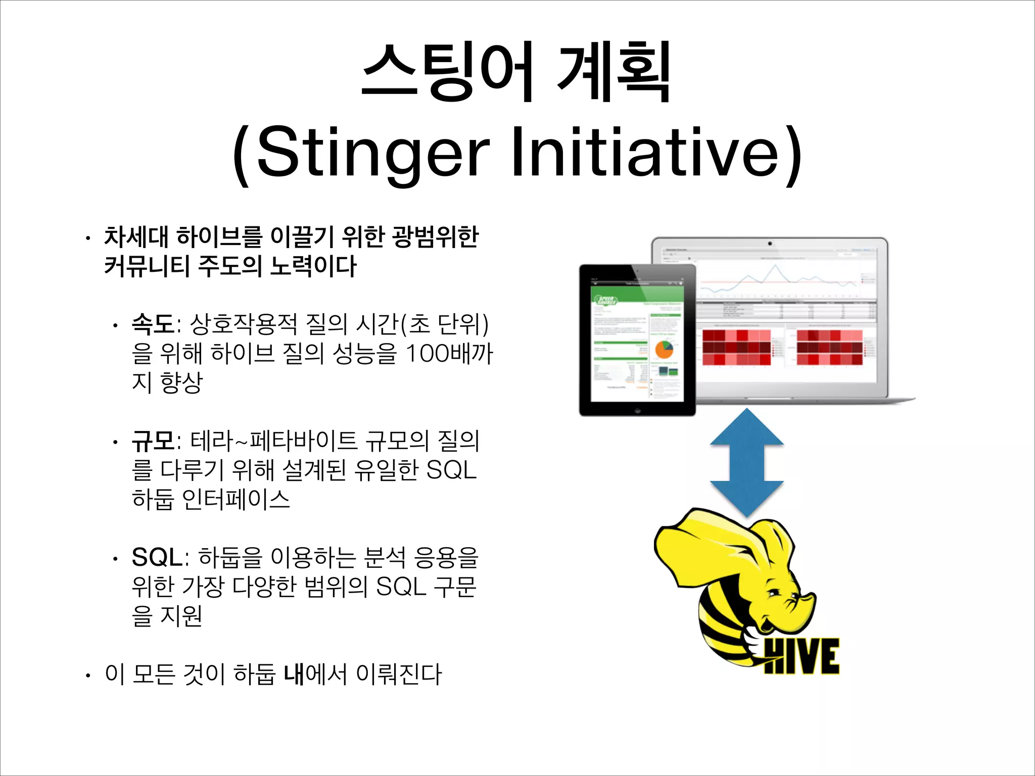 스팅어 계획
(Stinger Initiative)
•

차세대 하이브를 이끌기 위한 광범위한
커뮤니티 주도의 노력이다
•

•

규모: 테라~페타바이트 규모의 질의
를 다루기 위해 설계된 유일한 SQL
하둡 인터페이스

•

•

속도: 상호작용적 질의 시간(초 단위)
을 위해 하이브 질의 성능을 100배까
지 향상

SQL: 하둡을 이용하는 분석 응용을
위한 가장 다양한 범위의 SQL 구문
을 지원

이 모든 것이 하둡 내에서 이뤄진다

 