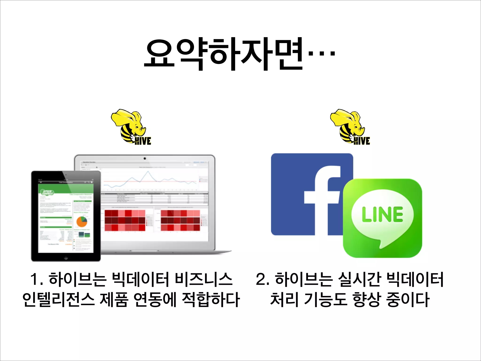 하이브-HBase 최적화 사례
•

최종욱은 하이브에서 HBase 이중
키 지원 및 질의문 최적화 기능 추가
했다.

•

주어진 질의문의 조건절을 논리합
표준형(DNF)으로 변환하고 각 조
건별 중복 범위 제거 등의 최적화 기
술을 도입하여 10GB 테이블을 대
상으로 단건 및 복수건 처리 시간을
수 분~수 시간에서 밀리 초~수 초
로 단축했다.

•

조만간 관련 내용을 하이브 본 코드
에 반영할 계획이다.

 