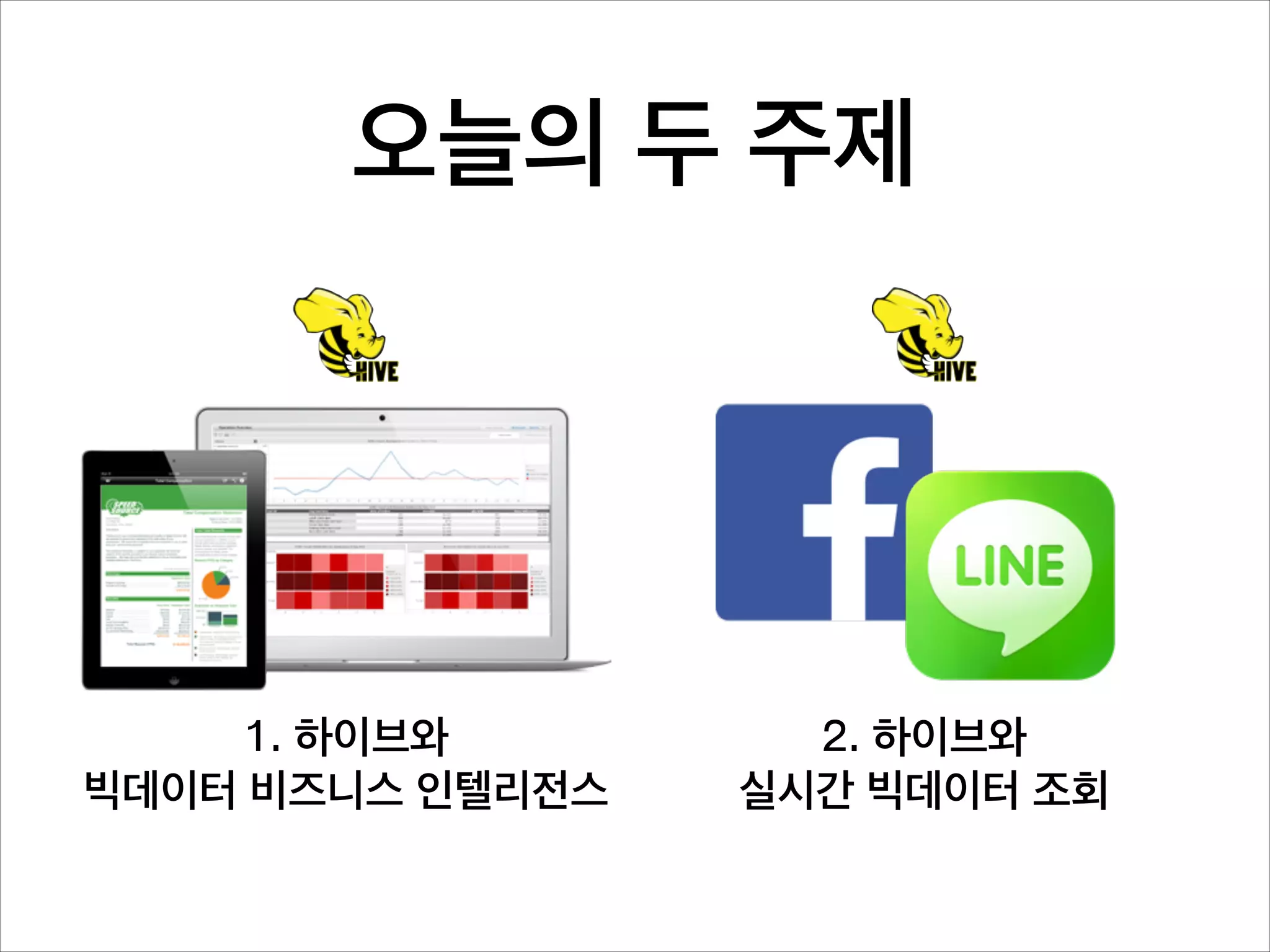 오늘의 두 주제

1. 고급 분석
(비즈니스 인텔리전스)

2. 실시간 조회

 