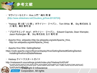 参考文献
・”オライリーセミナー Hive 入門 " 嶋内 翔 著
(http://www.slideshare.net/Cloudera_jp/hive-20130724)
・ "Hadoop 第 3 版 " (12 章 ), オライリー・ジャパン、 Tom White 著、 Sky 株式会社 玉川
竜司、兼田 聖司 訳
・ " プログラミング Hive", オライリー・ジャパン、 Edward Capriolo, Dean Wampler,
Jason Rutherglen 著、 Sky 株式会社 玉川 竜司 訳
・ Apache Hive, wikipedia (http://ja.wikipedia.org/wiki/Apache_Hive,
http://en.wikipedia.org/wiki/Apache_Hive)
・ Apache Hive Wiki: GettingStarted
https://cwiki.apache.org/confluence/display/Hive/GettingStarted#GettingStartedInstallingHivefromaStableRelease
・ Hadoop クイックスタートガイド
http://metasearch.sourceforge.jp/wiki/index.php?Hadoop%A5%AF
%A5%A4%A5%C3%A5%AF%A5%B9%A5%BF%A1%BC%A5%C8%A5%AC
%A5%A4%A5%C9

Copyright © Infoscience
Corporation. All rights

 
