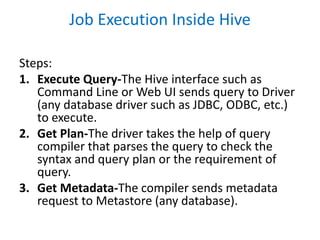 Job Execution Inside Hive
Steps:
1. Execute Query-The Hive interface such as
Command Line or Web UI sends query to Driver
(any database driver such as JDBC, ODBC, etc.)
to execute.
2. Get Plan-The driver takes the help of query
compiler that parses the query to check the
syntax and query plan or the requirement of
query.
3. Get Metadata-The compiler sends metadata
request to Metastore (any database).
 