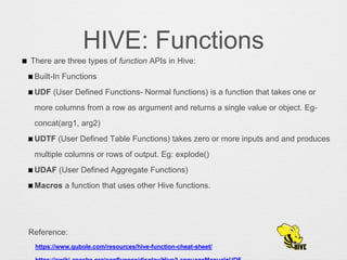 HIVE: Functions
There are three types of function APIs in Hive:
Built-In Functions
UDF (User Defined Functions- Normal functions) is a function that takes one or
more columns from a row as argument and returns a single value or object. Eg-
concat(arg1, arg2)
UDTF (User Defined Table Functions) takes zero or more inputs and and produces
multiple columns or rows of output. Eg: explode()
UDAF (User Defined Aggregate Functions)
Macros a function that uses other Hive functions.
Reference:
https://www.qubole.com/resources/hive-function-cheat-sheet/
 