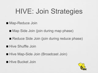 HIVE: Join Strategies
Map-Reduce Join
Map Side Join (join during map phase)
Reduce Side Join (join during reduce phase)
Hive Shuffle Join
Hive Map-Side Join (Broadcast Join)
Hive Bucket Join
 