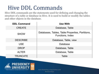 Hive_An Brief Introduction to HIVE_BIGDATAANALYTICS | PPT