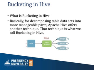Hive_An Brief Introduction to HIVE_BIGDATAANALYTICS | PPT