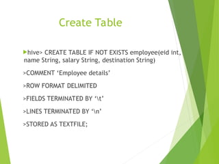 Introduction to Big Data Hive by Abhinav Tyagi | PPT