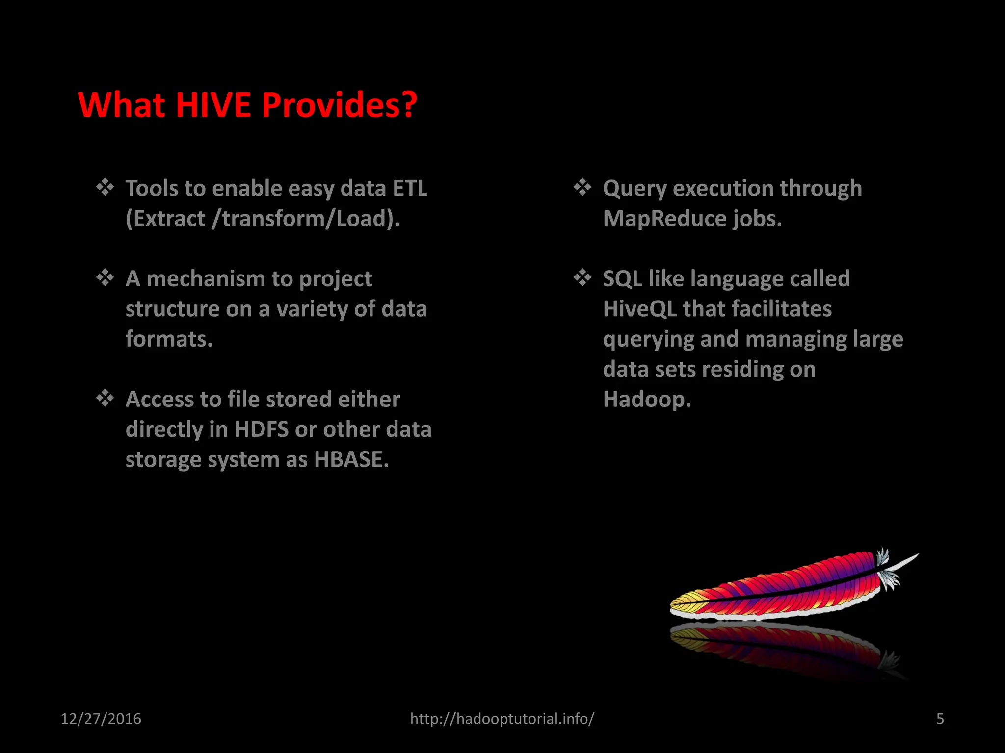 Hive explanation with examples and syntax | PPT