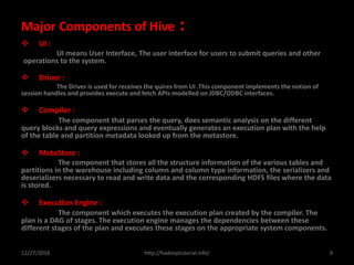 Hive explanation with examples and syntax | PDF