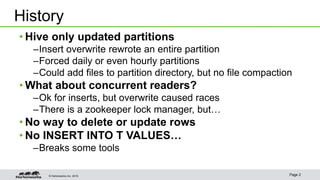 © Hortonworks Inc. 2015 Page 2
• Hive only updated partitions
–Insert overwrite rewrote an entire partition
–Forced daily or even hourly partitions
–Could add files to partition directory, but no file compaction
• What about concurrent readers?
–Ok for inserts, but overwrite caused races
–There is a zookeeper lock manager, but…
• No way to delete or update rows
• No INSERT INTO T VALUES…
–Breaks some tools
History
 
