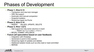 © Hortonworks Inc. 2015 Page 21
• Phase 1, Hive 0.13
– Transaction and new lock manager
– ORC file support
– Automatic and manual compaction
– Snapshot isolation
– Streaming ingest via Flume
• Phase 2, Hive 0.14
– INSERT … VALUES, UPDATE, DELETE
• Phase 3, Hive 1.2(?)
– Add support for only some columns in insert
– INSERT into T (a, b) select c, d from U;
– BEGIN, COMMIT, ROLLBACK
• Future (all speculative based on user feedback)
– Integration with HCatalog
– Versioned or point in time queries
– Streaming ingest of updates and deletes
– Additional isolation levels such as dirty read or read committed
– MERGE
Phases of Development
 
