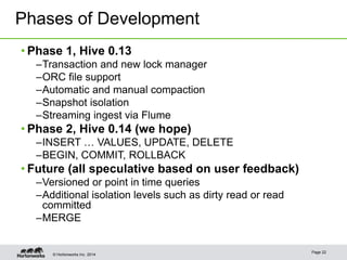 © Hortonworks Inc. 2014
Page 22
• Phase 1, Hive 0.13
–Transaction and new lock manager
–ORC file support
–Automatic and ma...