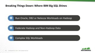 Modernize Your Existing EDW with IBM Big SQL & Hortonworks Data ...