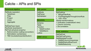 Cost-based query optimization in Apache Hive 0.14