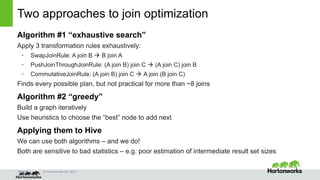 Cost-based query optimization in Apache Hive 0.14