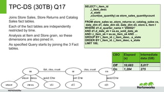 Cost-based query optimization in Apache Hive 0.14