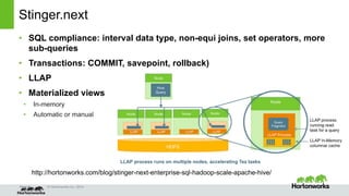 Cost-based query optimization in Apache Hive 0.14