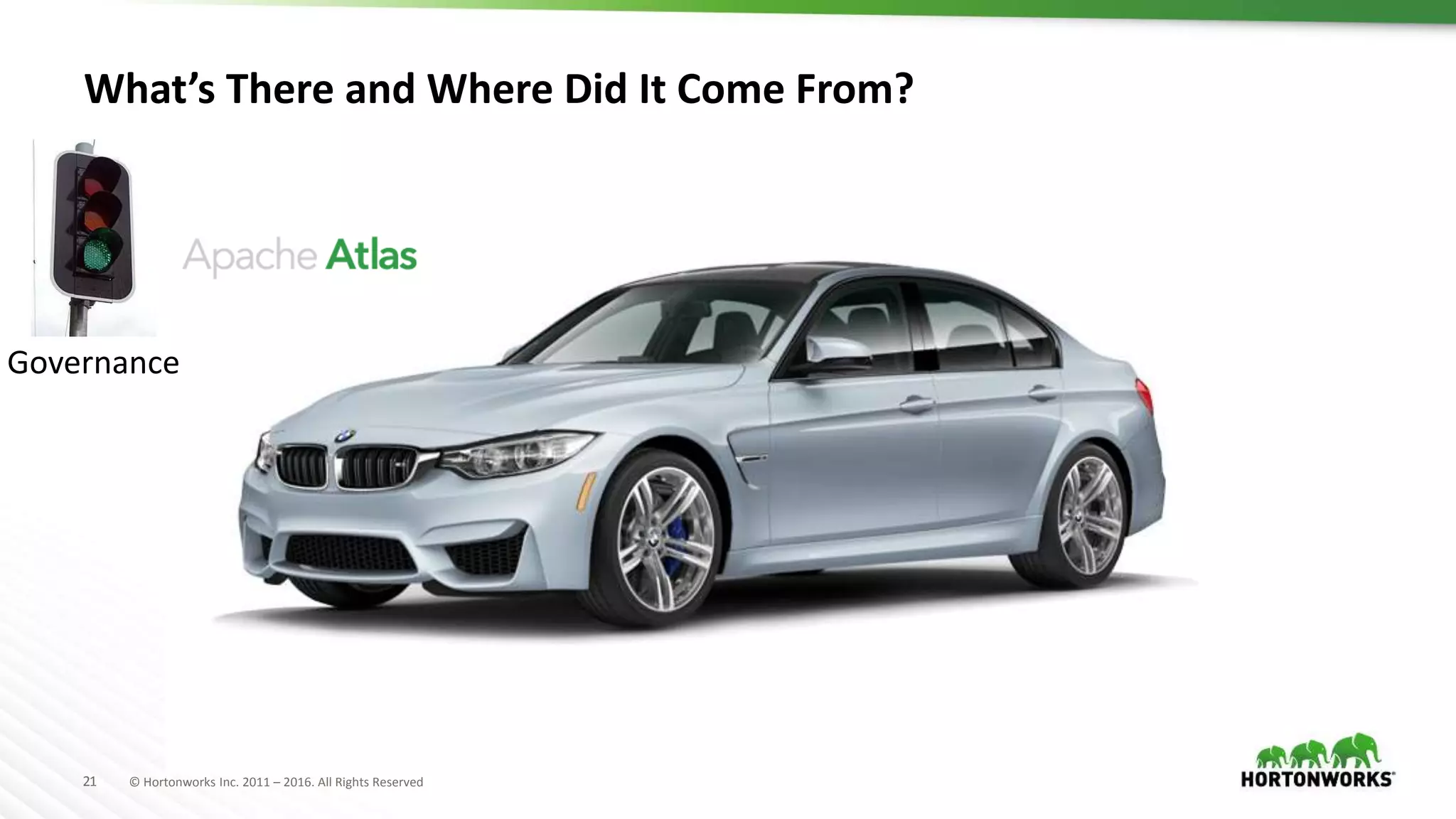 21 © Hortonworks Inc. 2011 – 2016. All Rights Reserved
What’s There and Where Did It Come From?
Governance
 