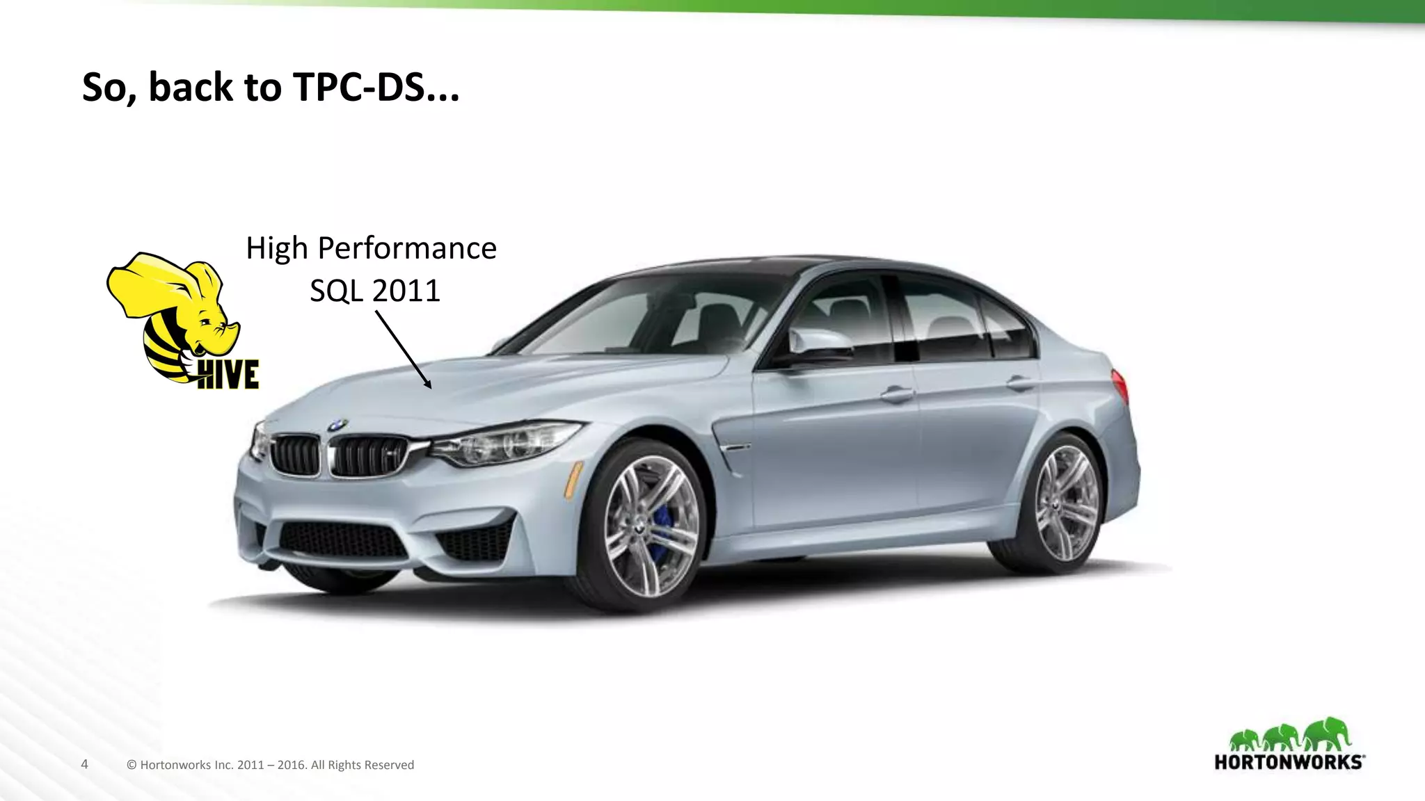 4 © Hortonworks Inc. 2011 – 2016. All Rights Reserved
So, back to TPC-DS...
High Performance
SQL 2011
 