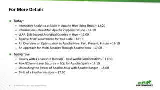 32 © Hortonworks Inc. 2011 – 2016. All Rights Reserved
For More Details
 Today:
– Interactive Analytics at Scale in Apache Hive Using Druid – 12:20
– Information is Beautiful: Apache Zeppelin Edition – 14:10
– LLAP: Sub-Second Analytical Queries in Hive – 15:00
– Apache Atlas: Governance for Your Data – 16:10
– An Overview on Optimization in Apache Hive: Past, Present, Future – 16:10
– An Approach for Multi-Tenancy Through Apache Knox – 17:00
 Tomorrow
– Cloudy with a Chance of Hadoop – Real World Considerations – 11:30
– Row/Column-Level Security in SQL for Apache Spark – 14:10
– Unleashing the Power of Apache Atlas with Apache Ranger – 15:00
– Birds of a Feather sessions – 17:50
 