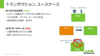 &copy; Hortonworks Inc. 2011 &ndash; 2015. All Rights Reserved
トランザクション &nbsp;ユースケース
あくまでも分析⽤用 &nbsp;(YES)
&bull;  レポート処理理のデータがたまに更更新するぐらい
&bull;  マスタ変更更、ファクト &nbsp;テーブルの訂正
&bull;  低同時実⾏行行の更更新、低TPS
OLTP &nbsp;データベース &nbsp;(NO)
&bull;  ⼤大量量同時実⾏行行の⼩小さい更更新
&bull;  数百〜～数千のコネクション
Hive
OLTP Hive
Replication
Analytics Modifications
Hive
High Concurrency
OLTP
 