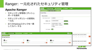 &copy; Hortonworks Inc. 2011 &ndash; 2015. All Rights Reserved
Ranger: &nbsp;⼀一元化されたセキュリティ管理理
Apache &nbsp;Ranger
&bull;  セキュリティ管理理者にダッシュ
ボードを提供
&bull;  セキュリティポリシーの管理理を
⼀一元化
&bull;  全てのHadoopスタックを⼀一貫
してカバーする
 