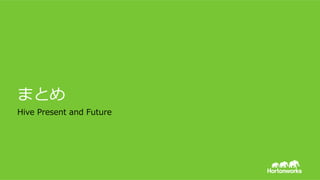 &copy; Hortonworks Inc. 2011 &ndash; 2015. All Rights Reserved
まとめ
Hive &nbsp;Present &nbsp;and &nbsp;Future
 