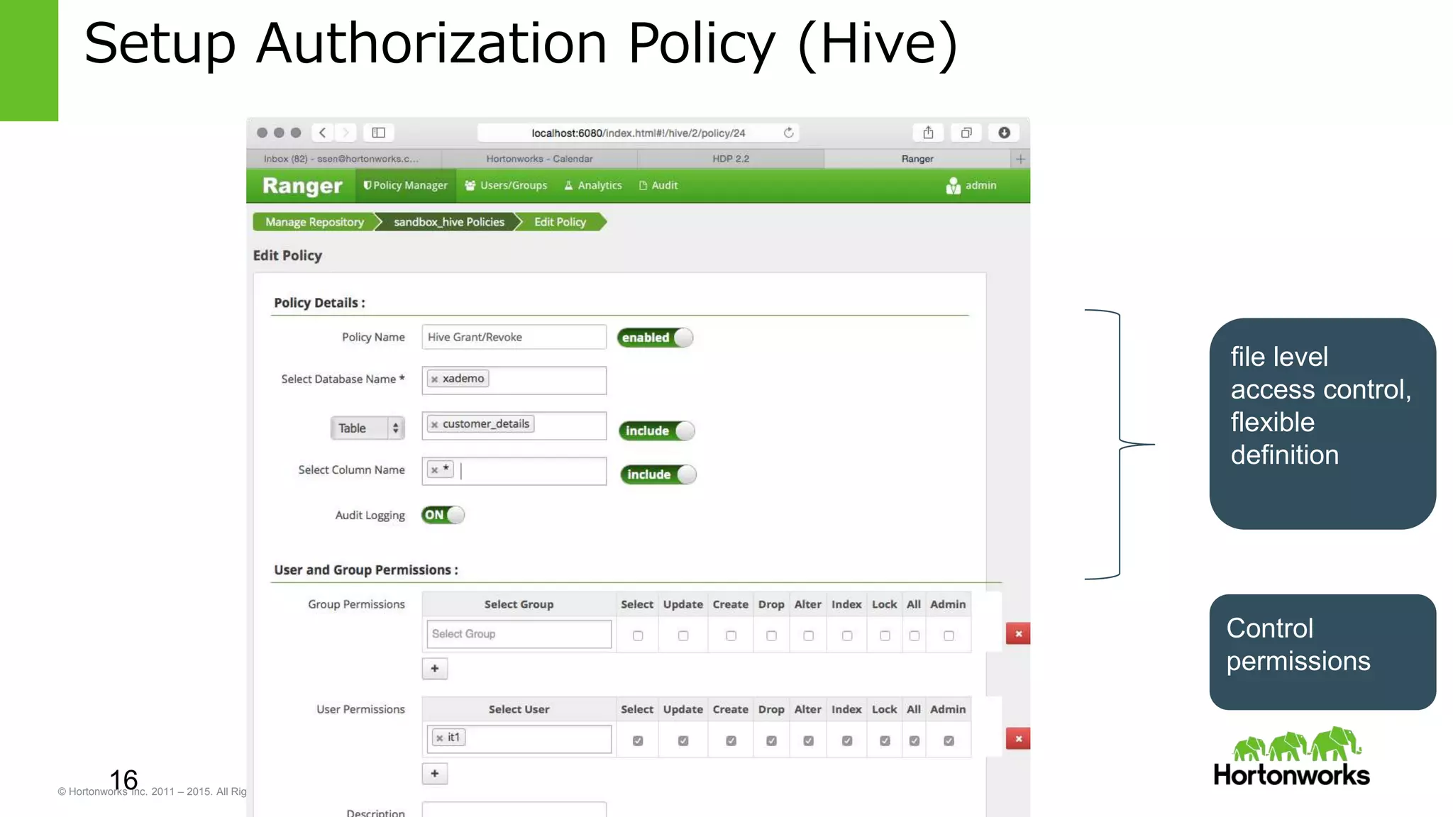 © Hortonworks Inc. 2011 – 2015. All Rights Reserved
Setup Authorization Policy (Hive)
16
file level
access control,
flexible
definition
Control
permissions
 