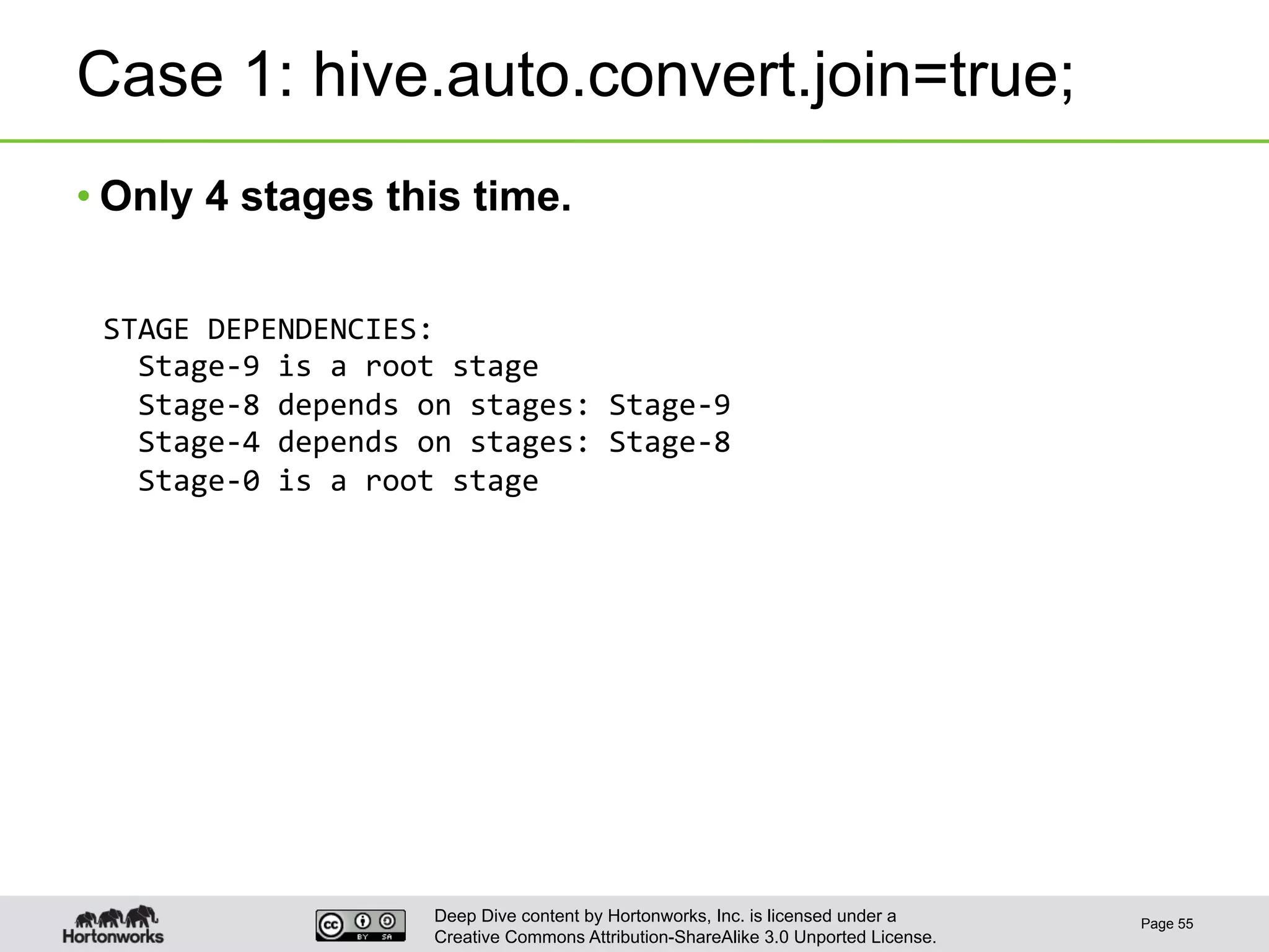 Deep Dive content by Hortonworks, Inc. is licensed under a
Creative Commons Attribution-ShareAlike 3.0 Unported License.
Case 1: hive.auto.convert.join=true;
• Only 4 stages this time.
Page 55
STAGE	
  DEPENDENCIES:	
  
	
  	
  Stage-­‐9	
  is	
  a	
  root	
  stage	
  
	
  	
  Stage-­‐8	
  depends	
  on	
  stages:	
  Stage-­‐9	
  
	
  	
  Stage-­‐4	
  depends	
  on	
  stages:	
  Stage-­‐8	
  
	
  	
  Stage-­‐0	
  is	
  a	
  root	
  stage	
  
 