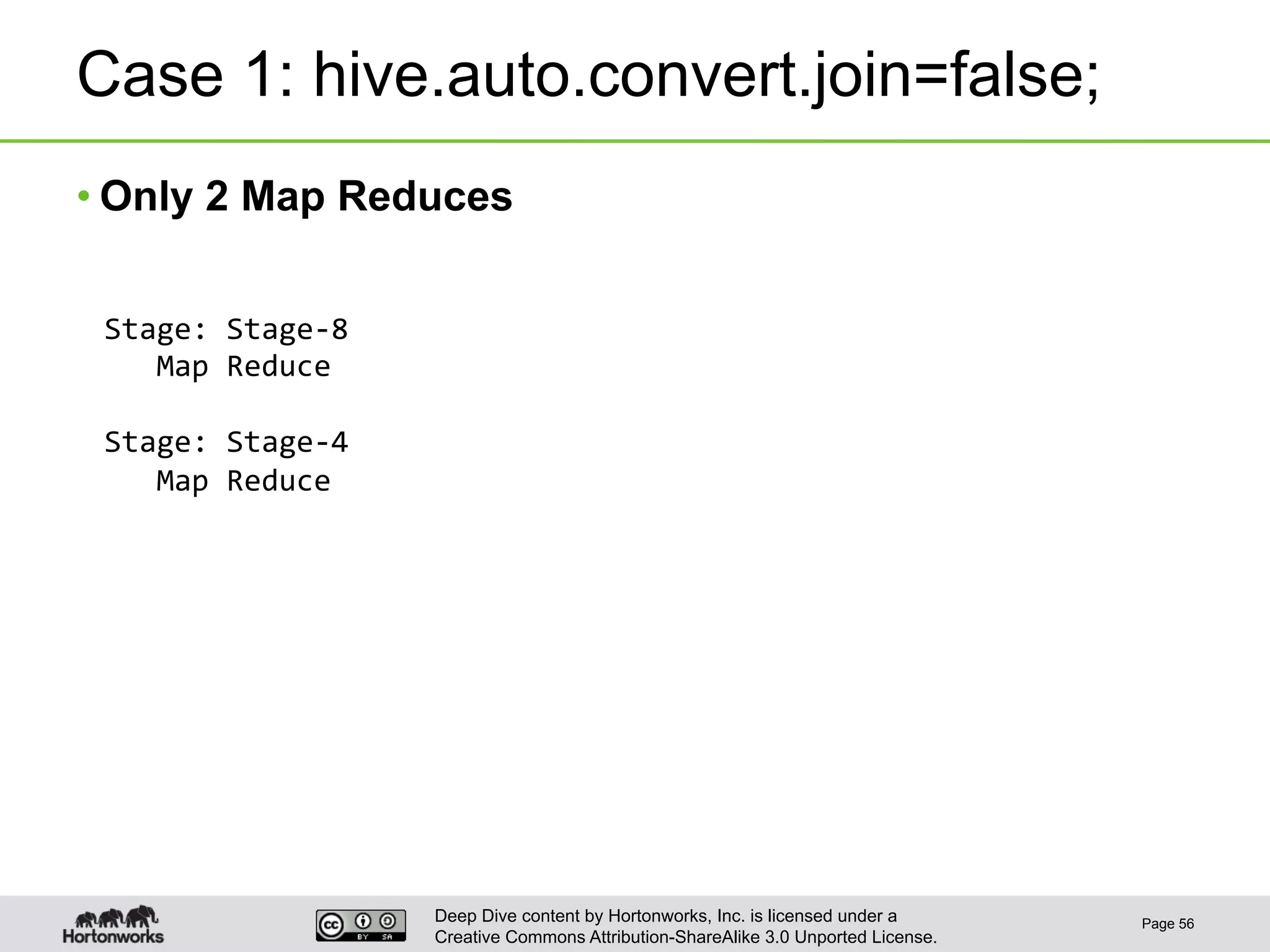 Deep Dive content by Hortonworks, Inc. is licensed under a
Creative Commons Attribution-ShareAlike 3.0 Unported License.
Case 1: hive.auto.convert.join=false;
• Only 2 Map Reduces
Page 56
	
  Stage:	
  Stage-­‐8	
  
	
  	
  	
  	
  Map	
  Reduce	
  
	
  
	
  Stage:	
  Stage-­‐4	
  
	
  	
  	
  	
  Map	
  Reduce	
  
 