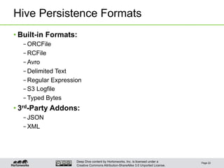 Deep Dive content by Hortonworks, Inc. is licensed under a
Creative Commons Attribution-ShareAlike 3.0 Unported License.
Hive Persistence Formats
• Built-in Formats:
– ORCFile
– RCFile
– Avro
– Delimited Text
– Regular Expression
– S3 Logfile
– Typed Bytes
• 3rd-Party Addons:
– JSON
– XML
Page 22
 