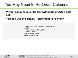 Deep Dive content by Hortonworks, Inc. is licensed under a
Creative Commons Attribution-ShareAlike 3.0 Unported License.
You May Need to Re-Order Columns
• Virtual columns must be last within the inserted data
set.
• You can use the SELECT statement to re-order.
Page 36
INSERT	
  INTO	
  sale	
  (xdate,	
  state=‘CA’)	
  
SELECT	
  
	
  	
  	
  id,	
  amount,	
  other_stuff,	
  
	
  	
  	
  xdate,	
  state	
  
FROM	
  staging_table	
  
WHERE	
  state	
  =	
  ‘CA’;	
  
 